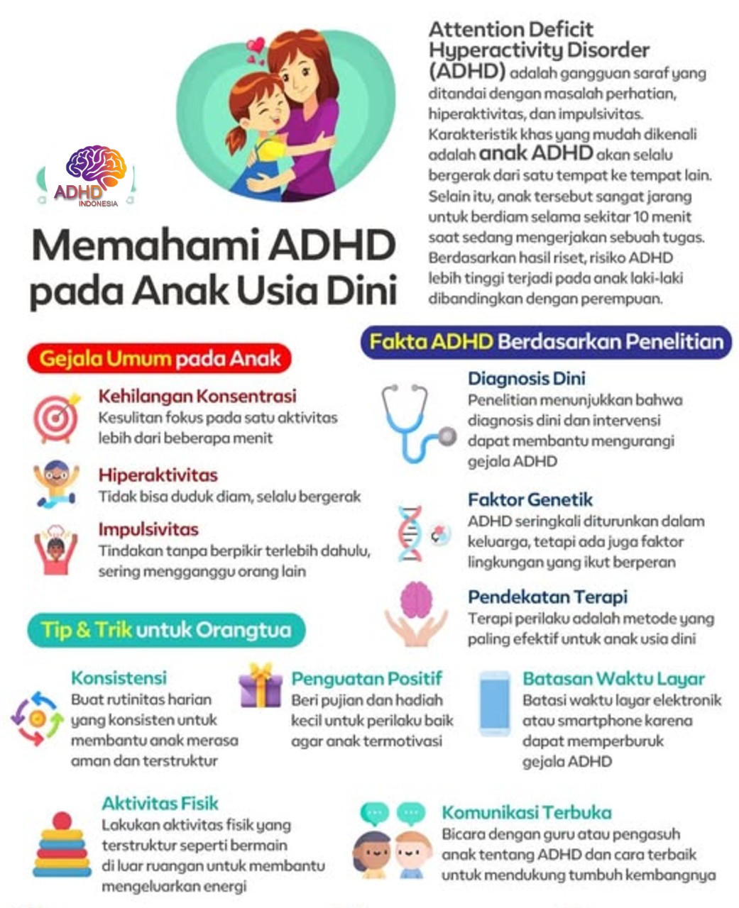 ADHD dan Potensi Bakat Anak yang Perlu Didukung di Kota Sungai Penuh