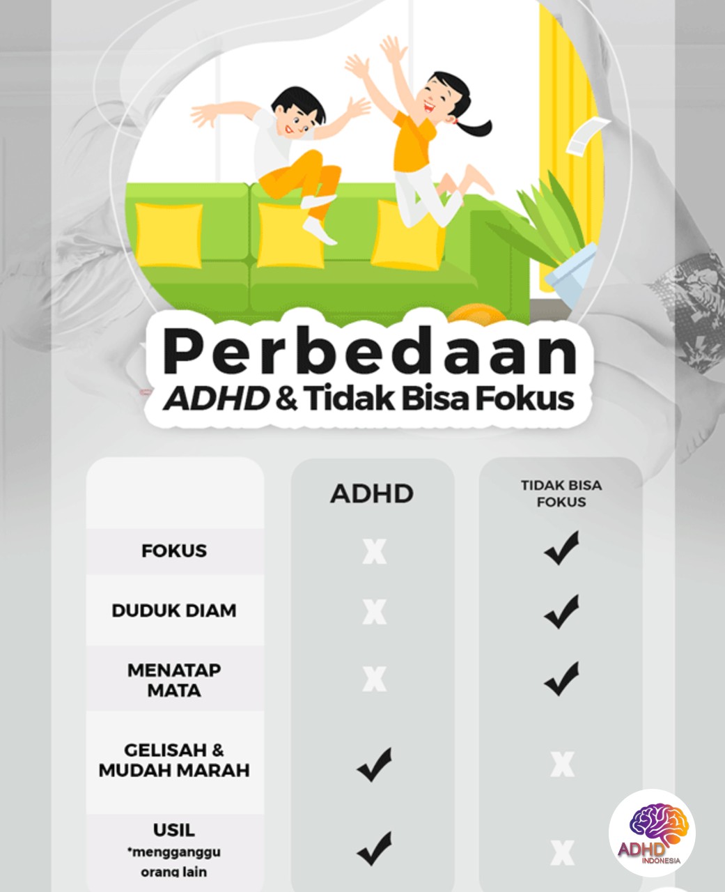 Apa Itu ADHD? Panduan Edukasi untuk Orang Tua di Kota Sungai Penuh